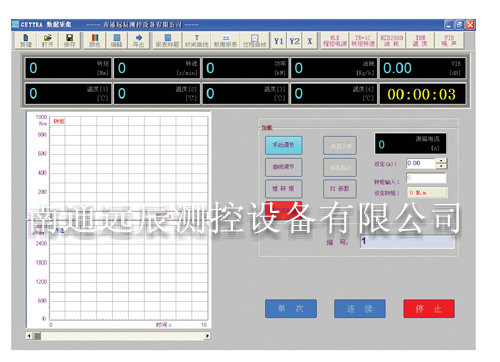 內（nèi）燃機測試台