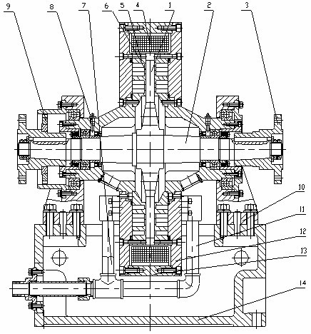 電渦流測功機 電渦流測功(gōng)機